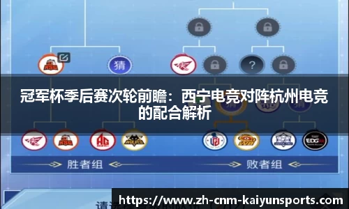 冠军杯季后赛次轮前瞻：西宁电竞对阵杭州电竞的配合解析