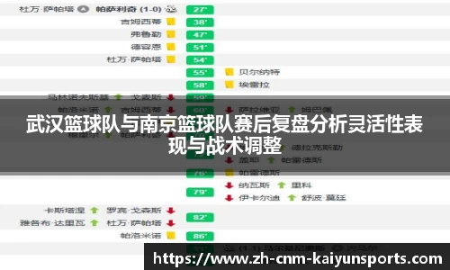 武汉篮球队与南京篮球队赛后复盘分析灵活性表现与战术调整